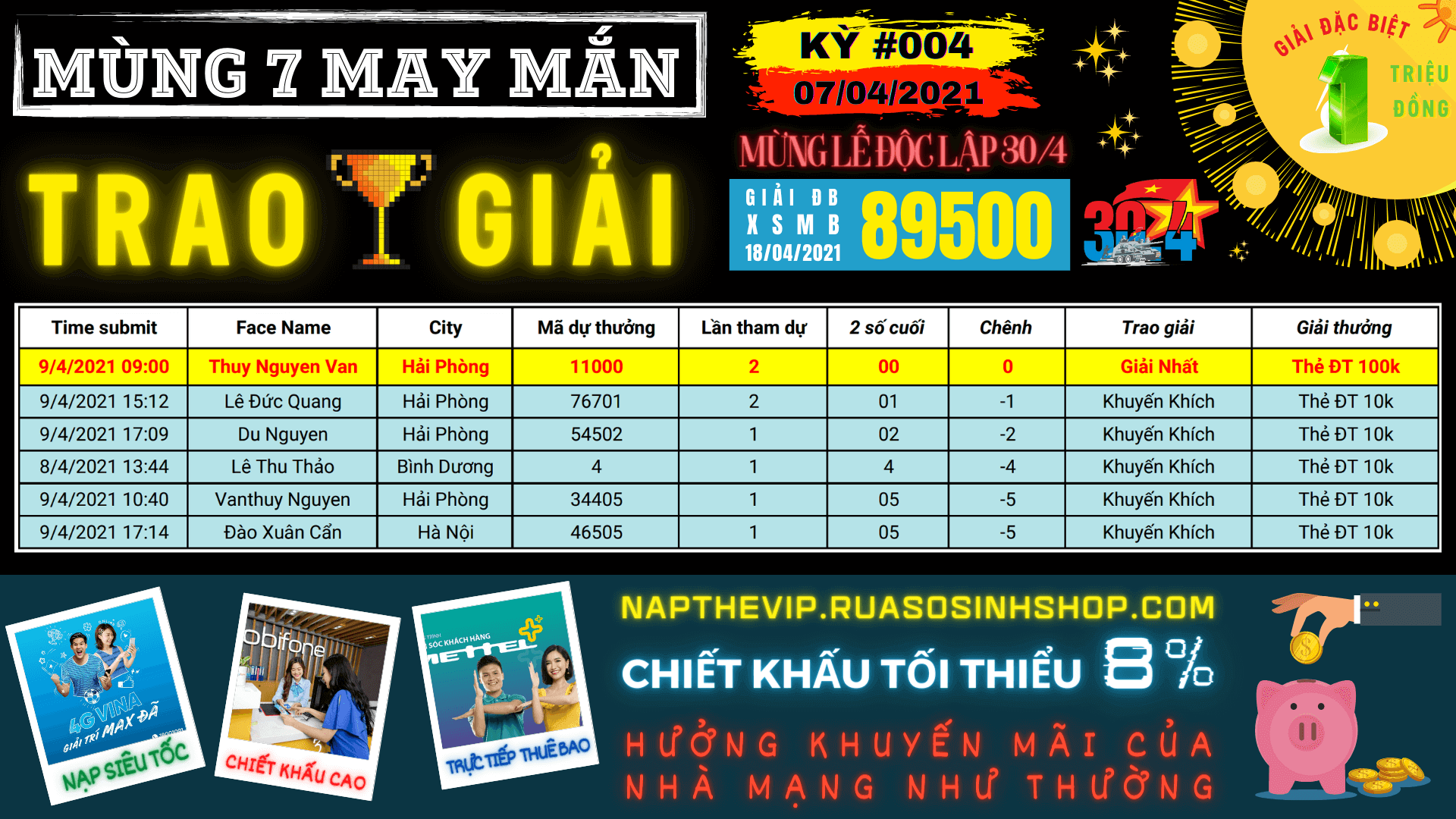 Trao giai Mung 7 May Man 07.04.2021 ruasosinhshop (min)