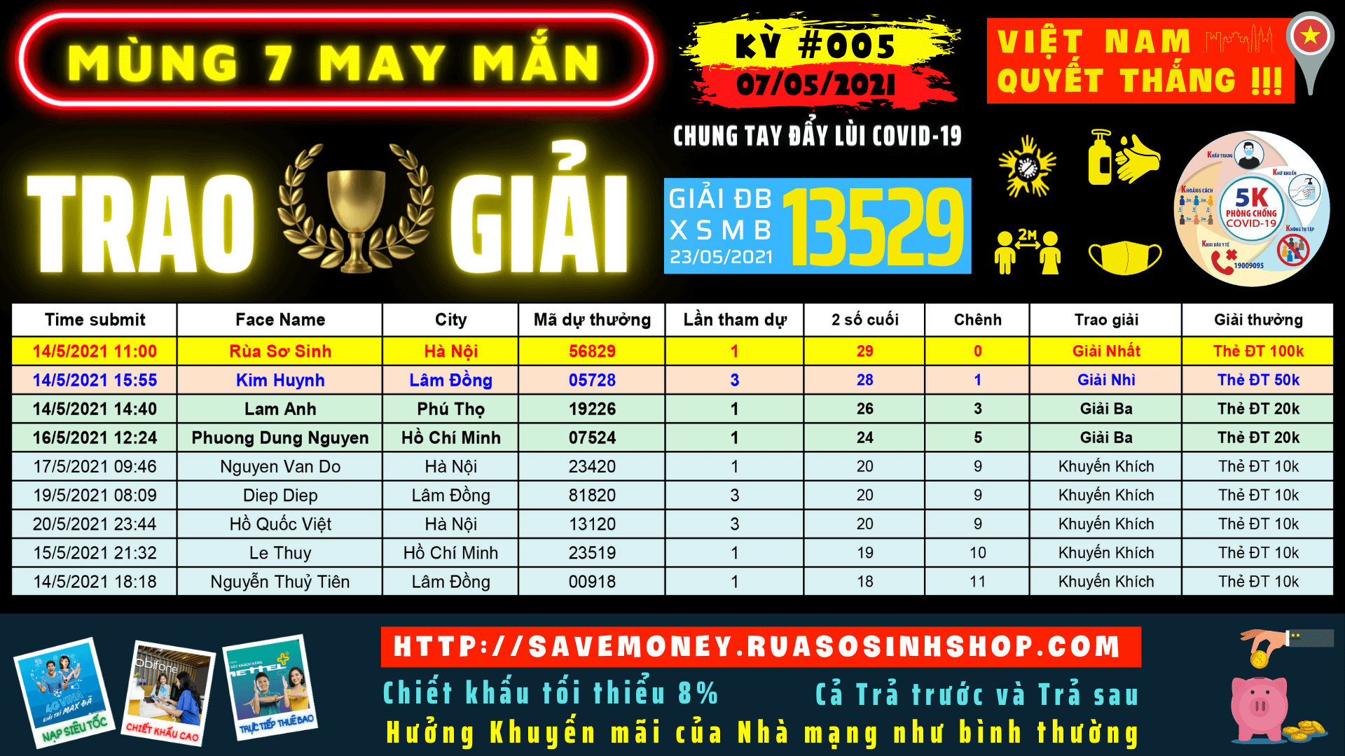 Trao giai Mung 7 May Man ky 005 ruasosinhshop