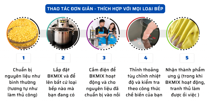 Noi-sen-nhan-BKMIX-2